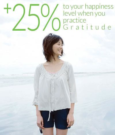 Gratitude Uplifts Happiness Studying abroad helps improve the gratitude that uplifts the happiness