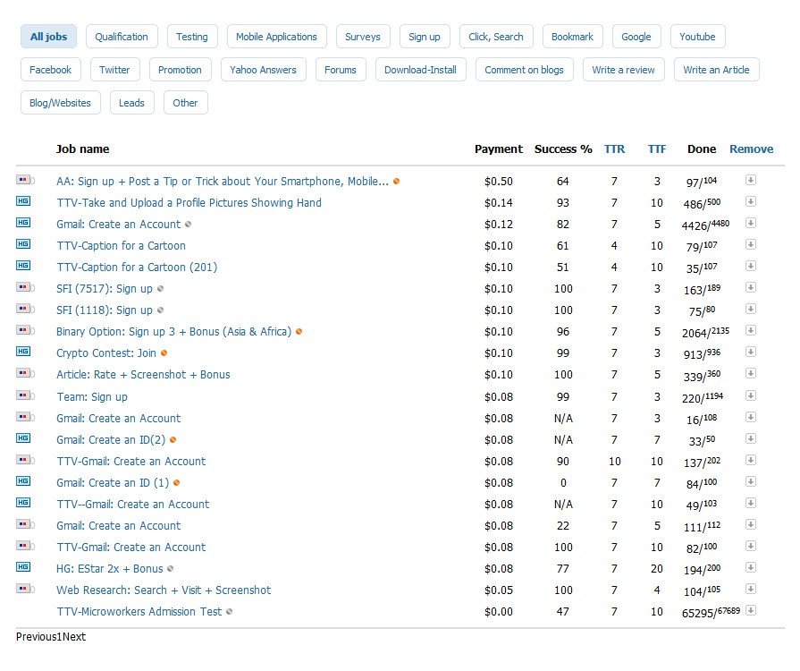 Microworkers Screenshoot-1 Microworkers Screenshoot-1